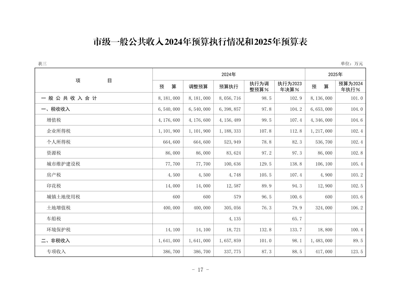 彩金论坛
