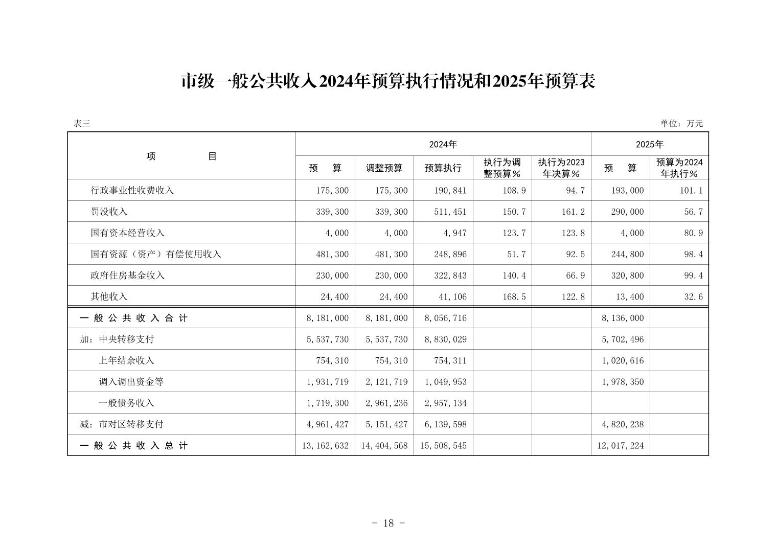 彩金论坛