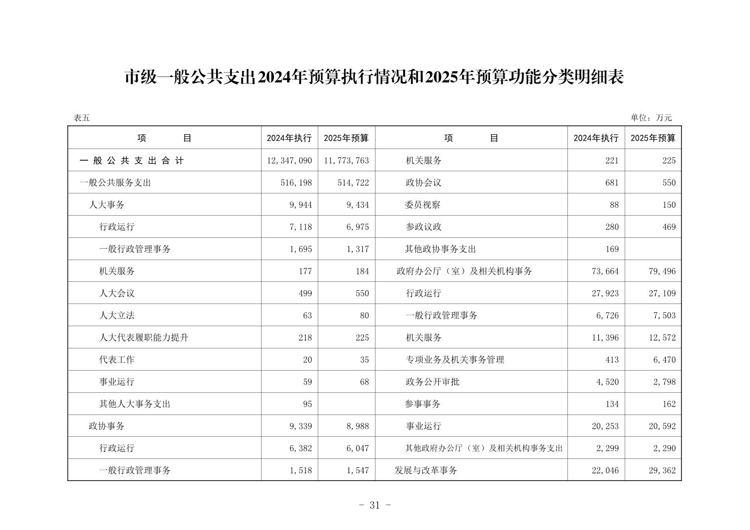 彩金论坛