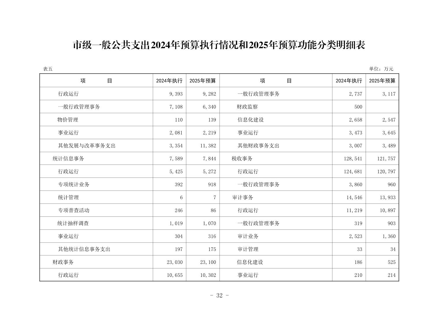 彩金论坛