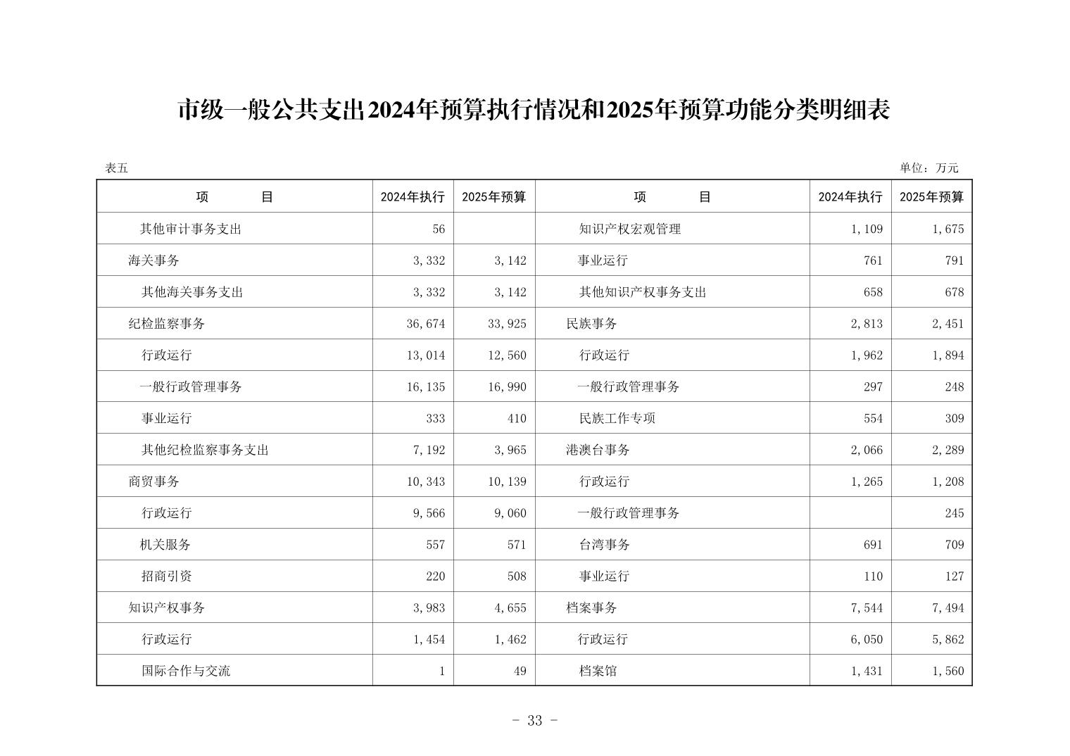 彩金论坛