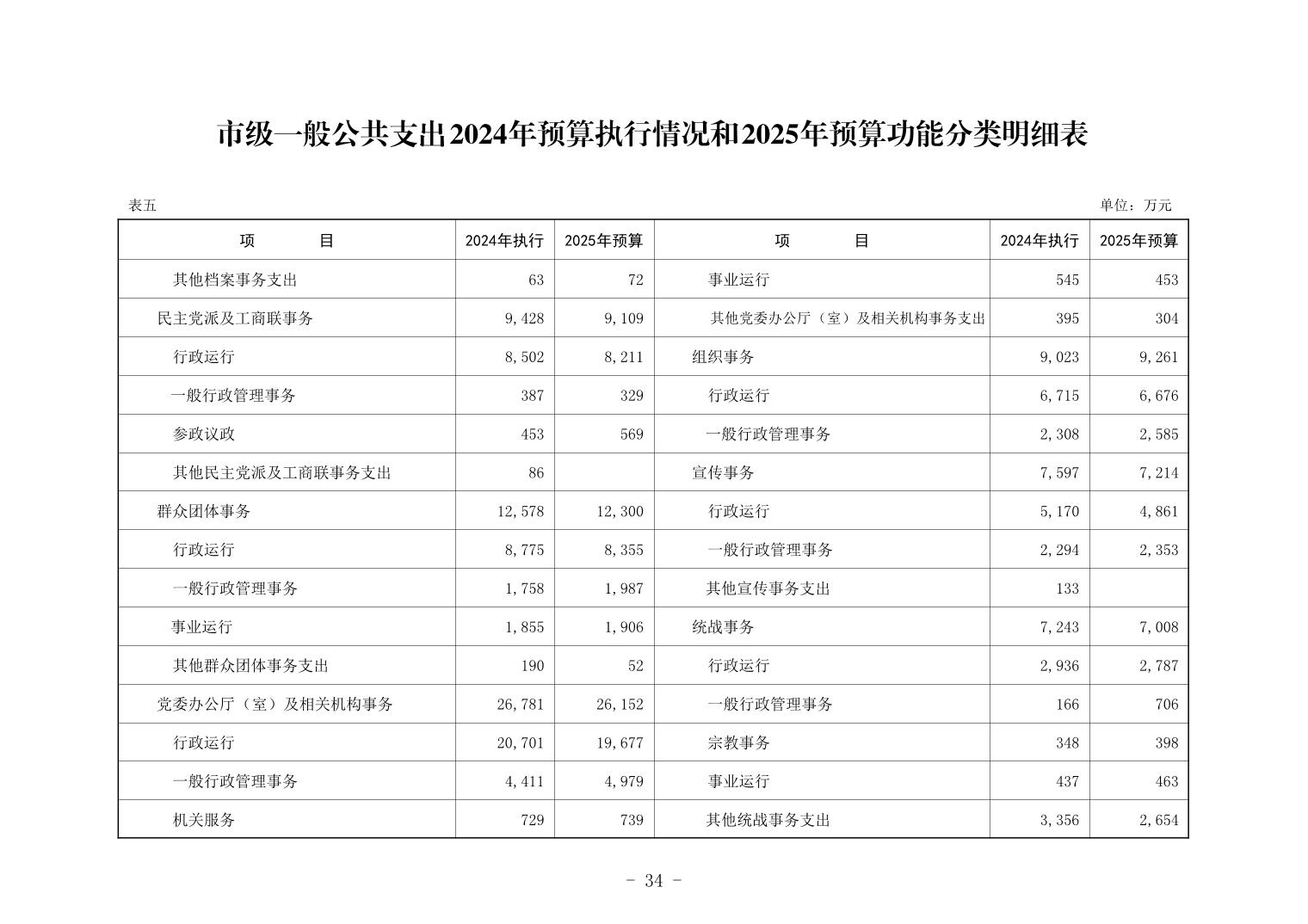 彩金论坛