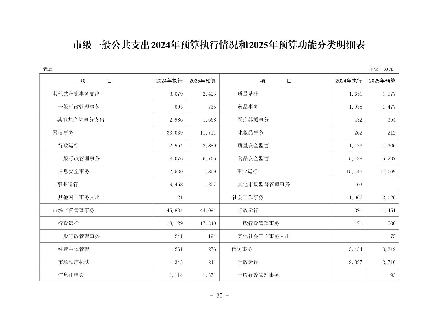 彩金论坛