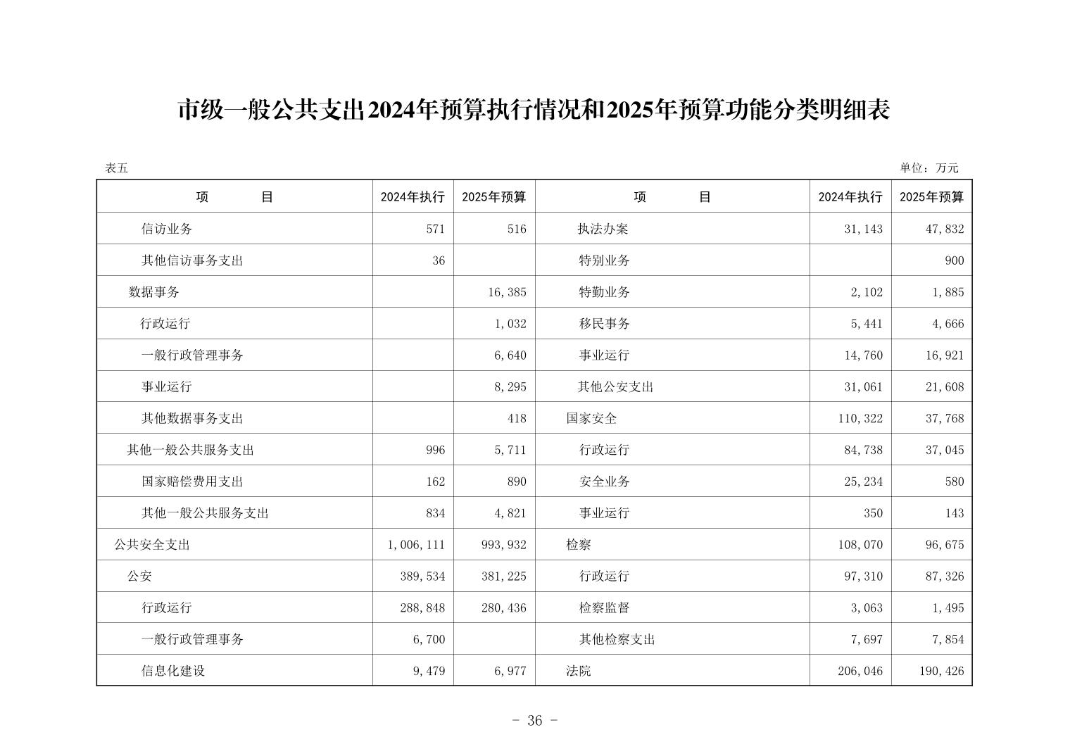 彩金论坛
