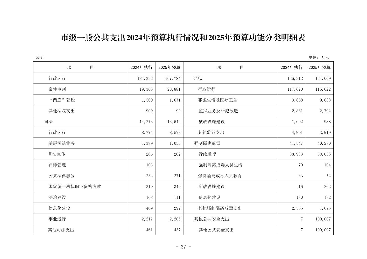 彩金论坛