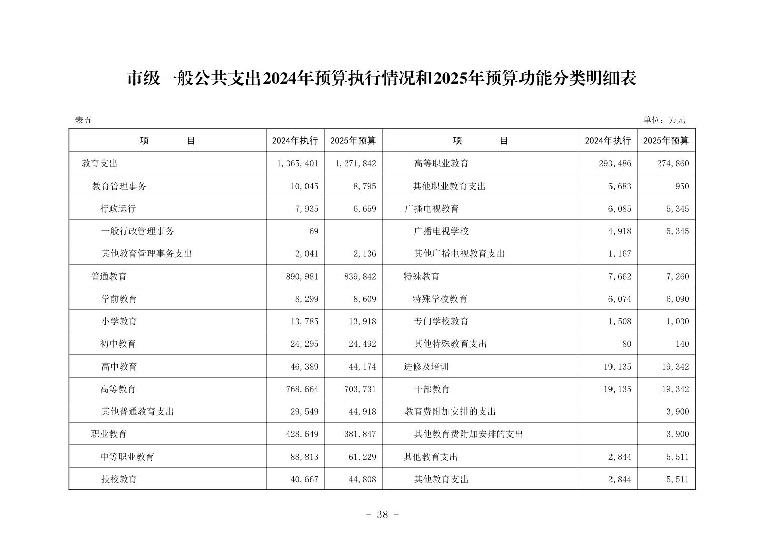 彩金论坛