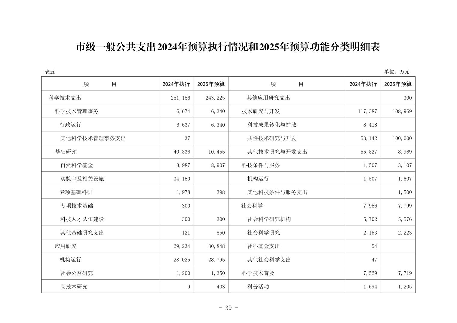 彩金论坛