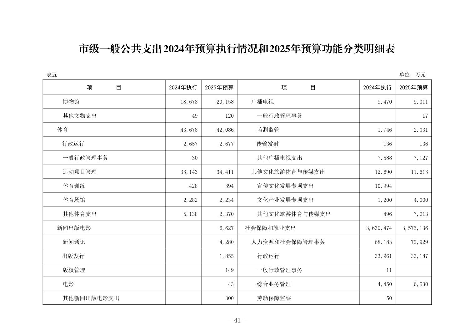 彩金论坛