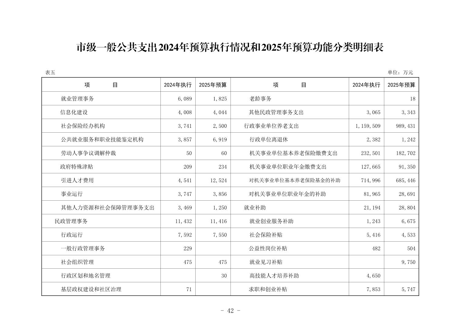 彩金论坛