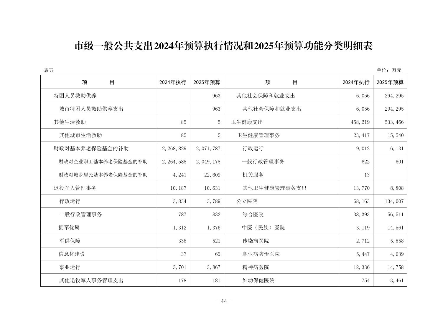 彩金论坛