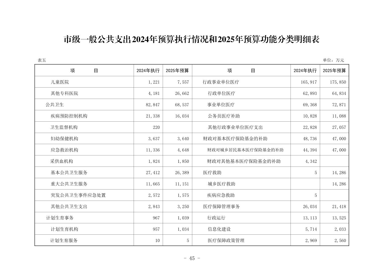 彩金论坛