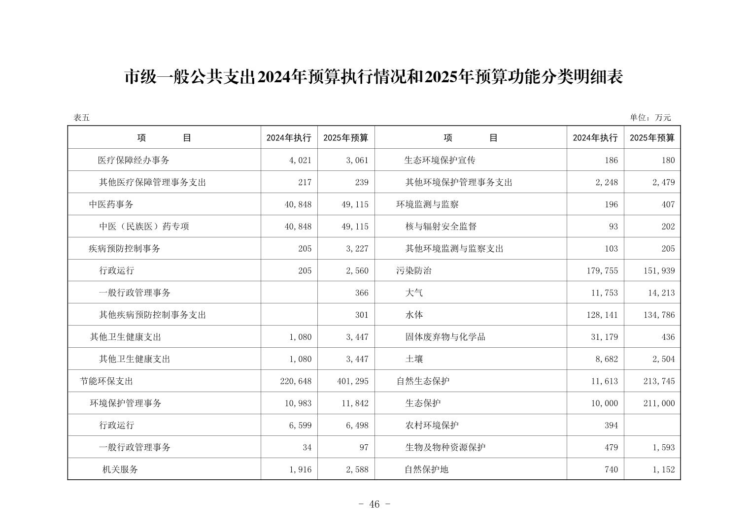 彩金论坛