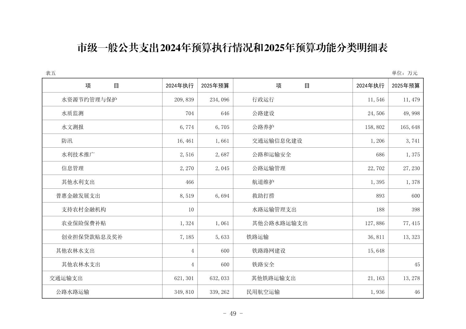 彩金论坛