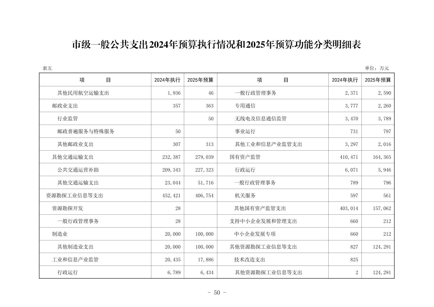 彩金论坛
