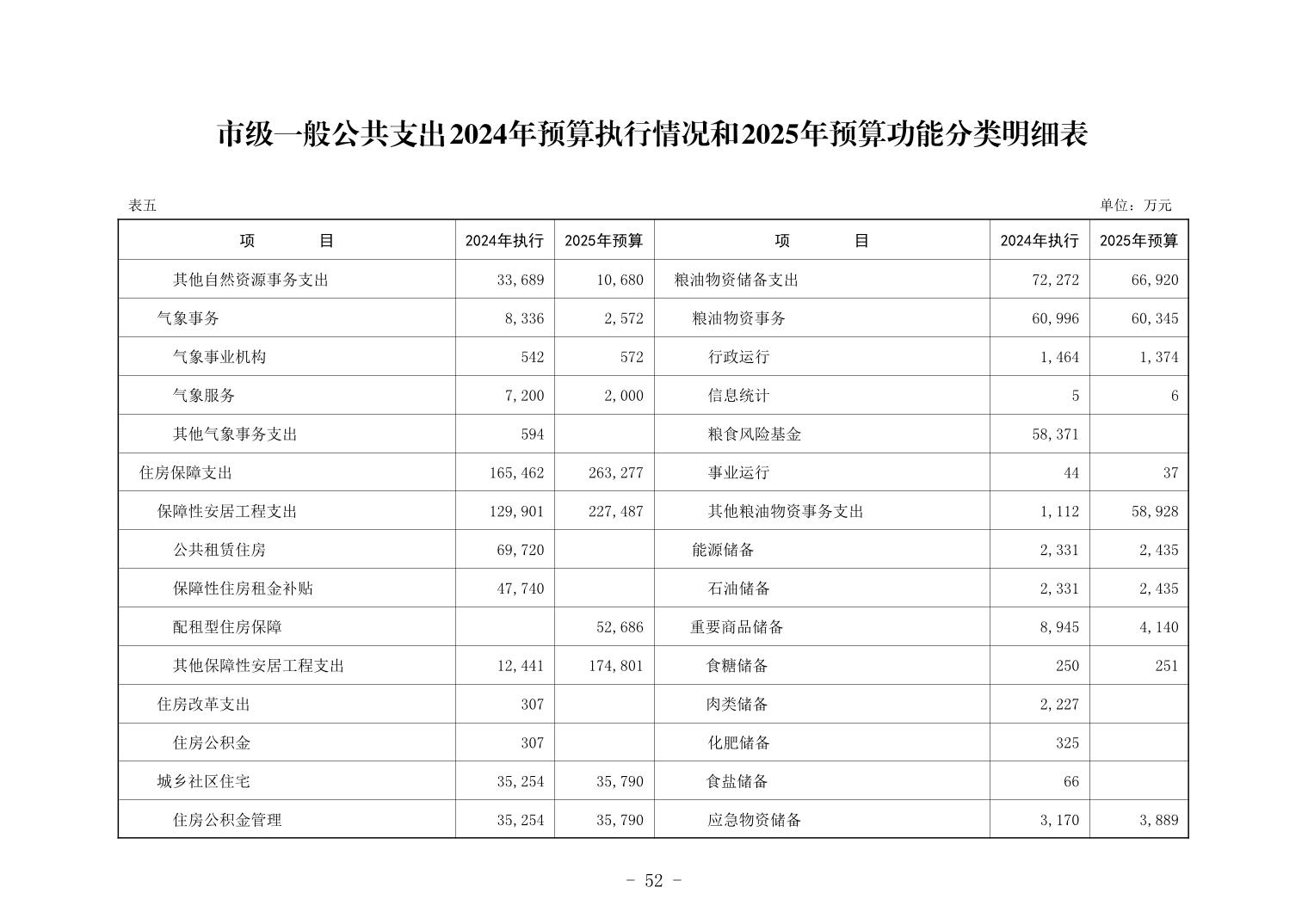 彩金论坛