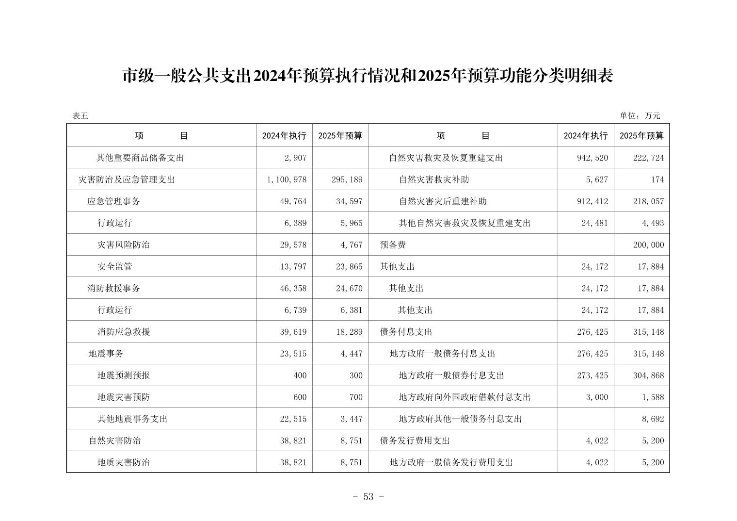 彩金论坛