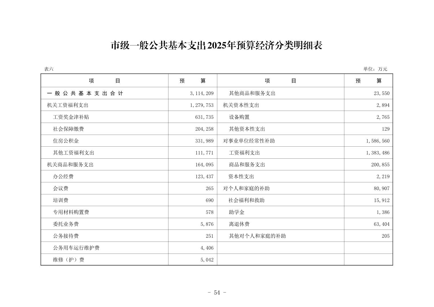 彩金论坛