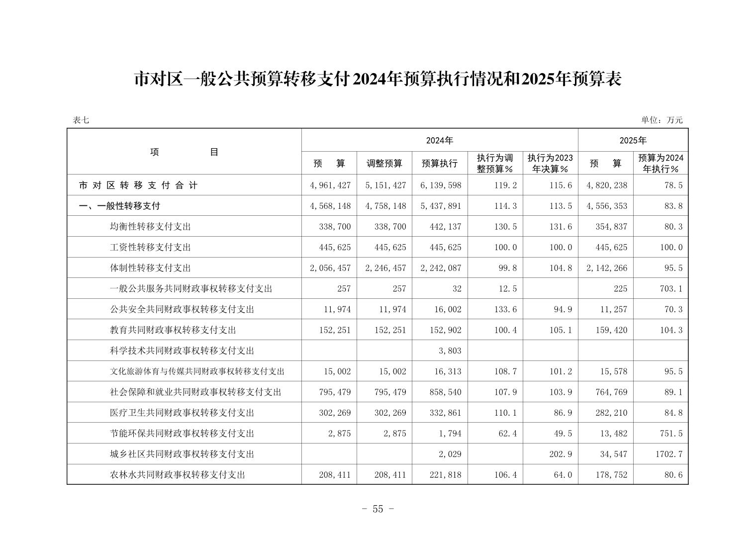 彩金论坛