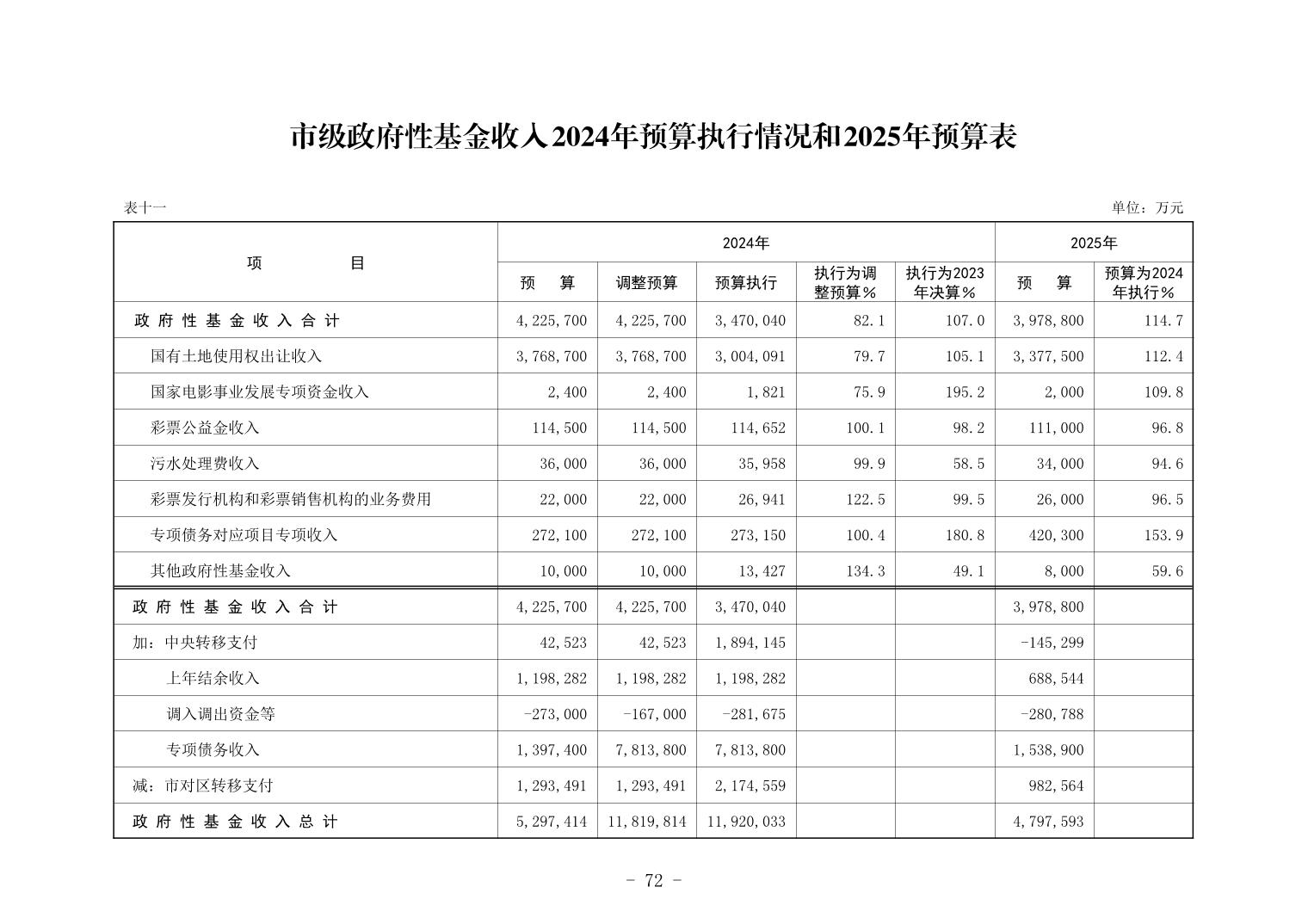 彩金论坛