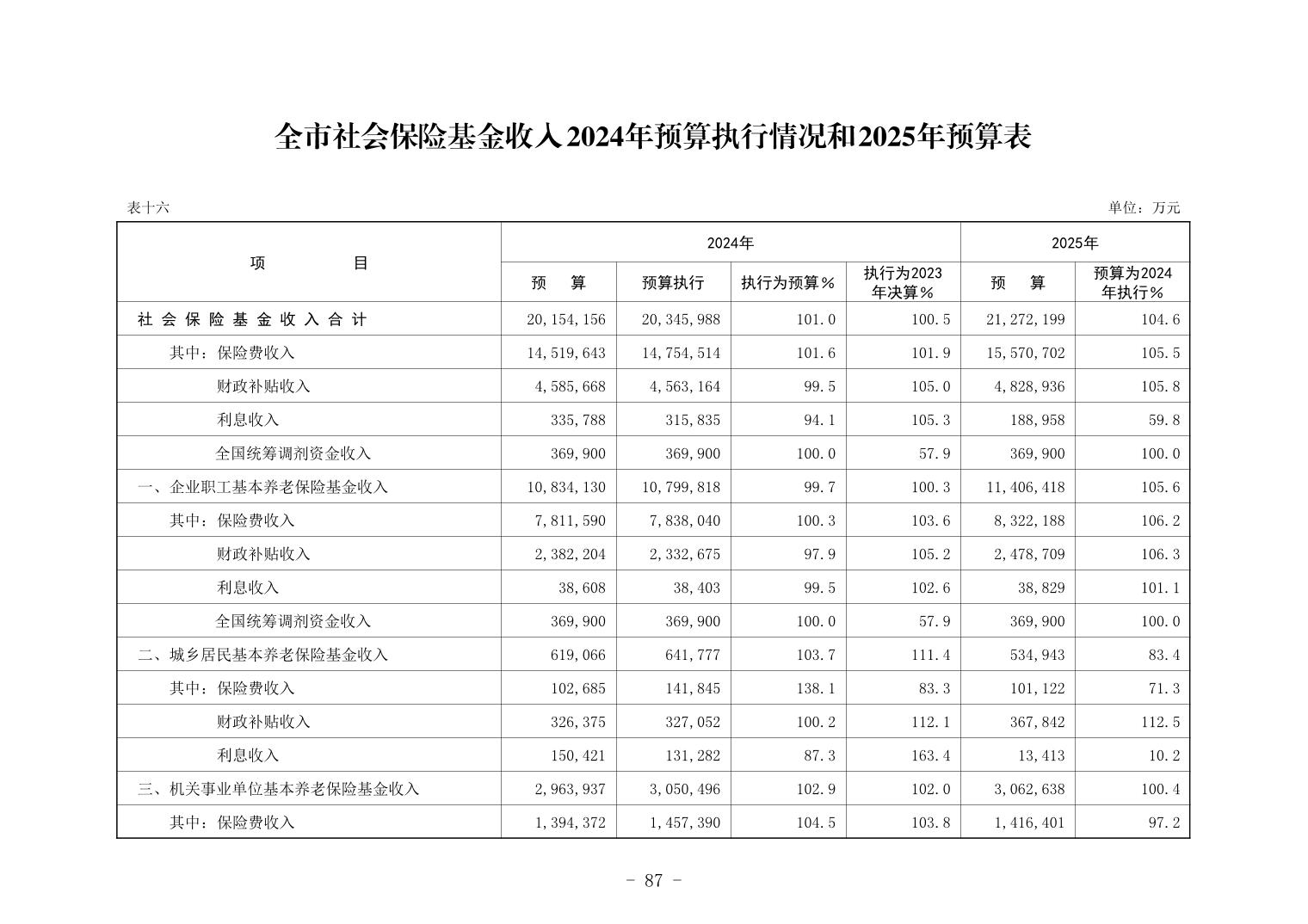 彩金论坛