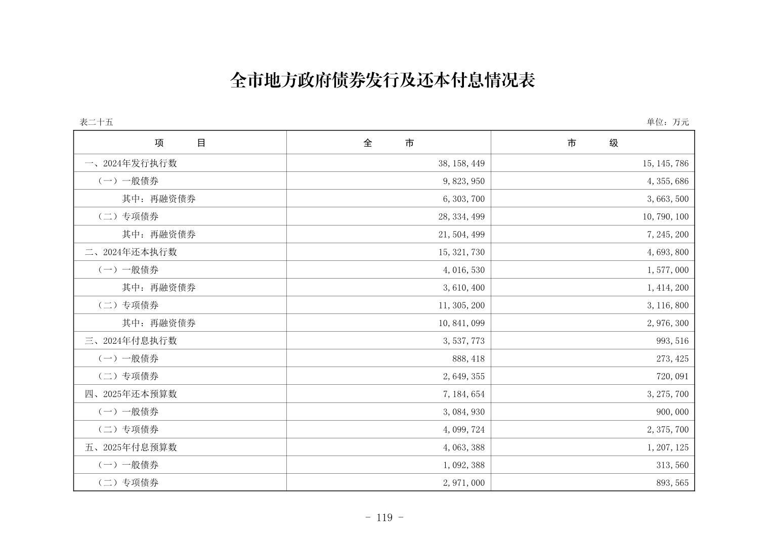 彩金论坛