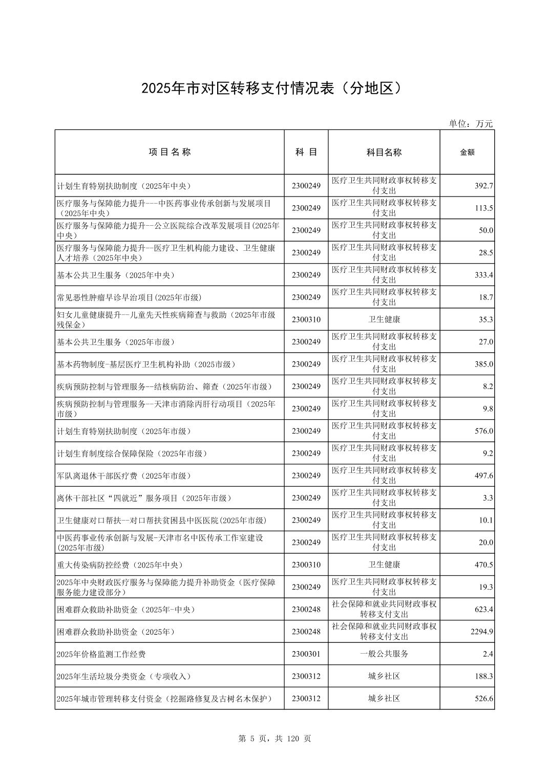 彩金论坛