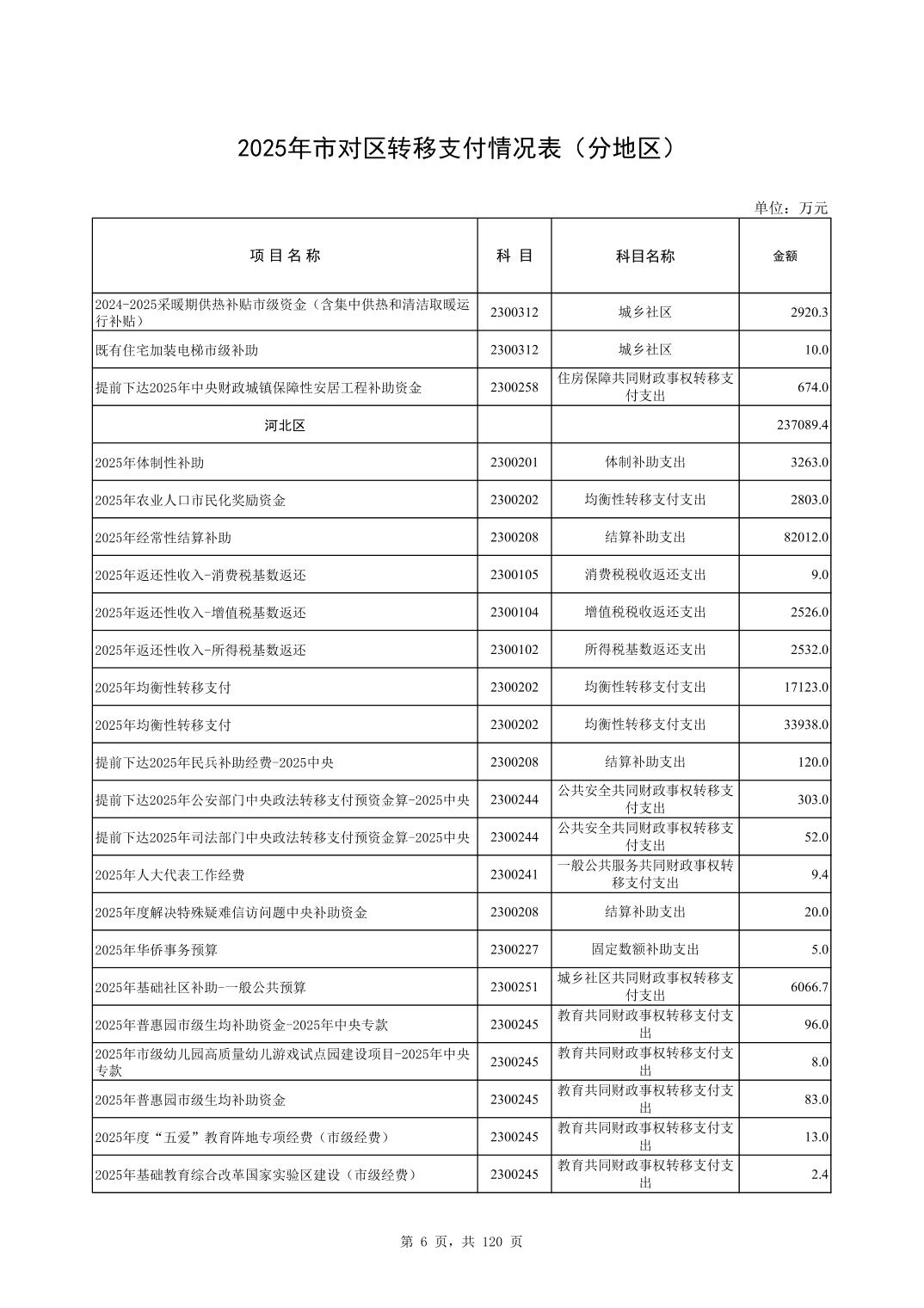 彩金论坛
