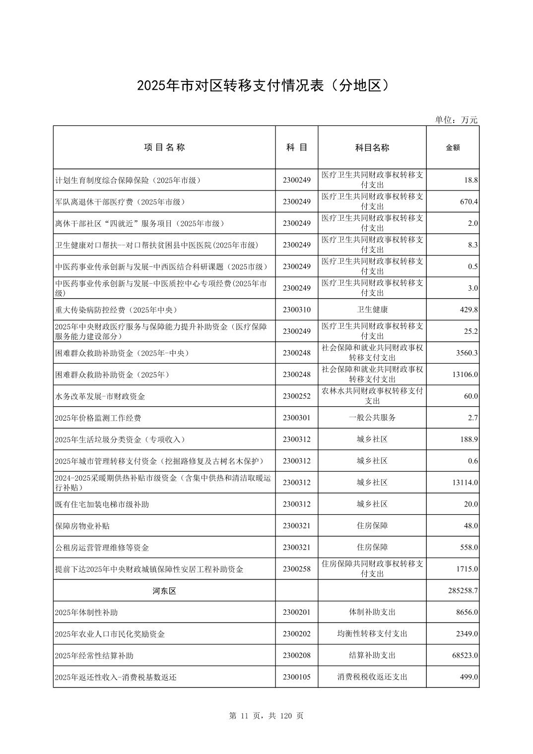彩金论坛