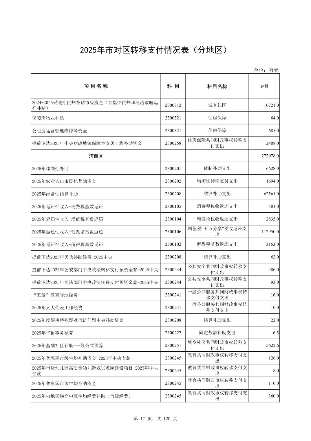 彩金论坛