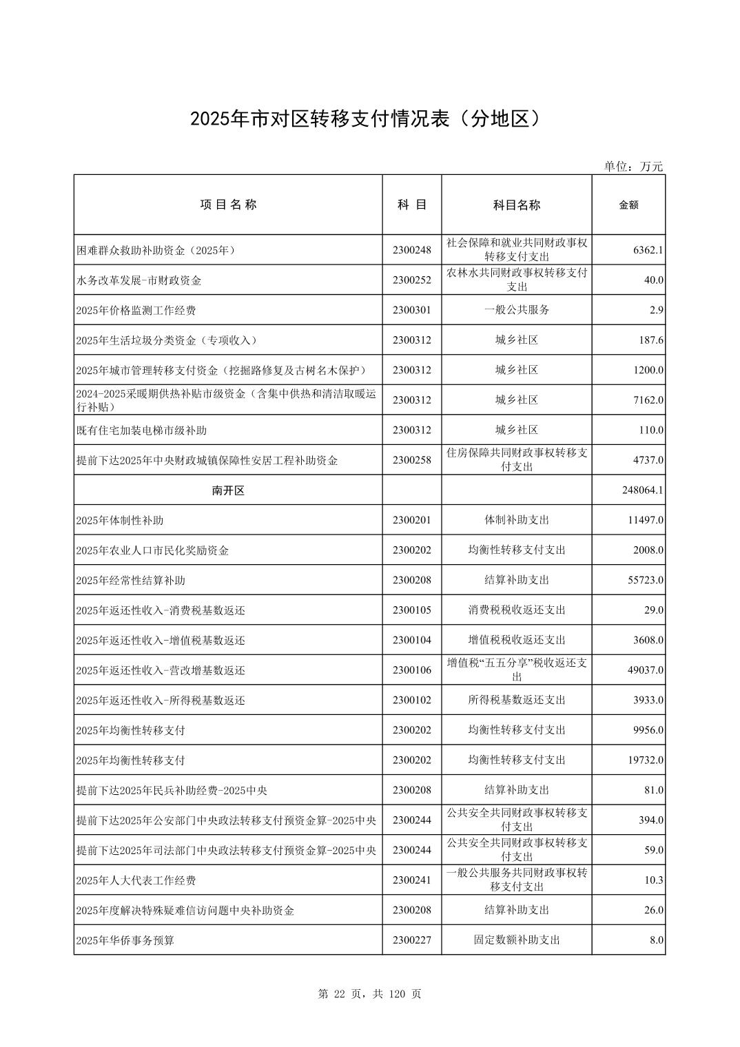 彩金论坛