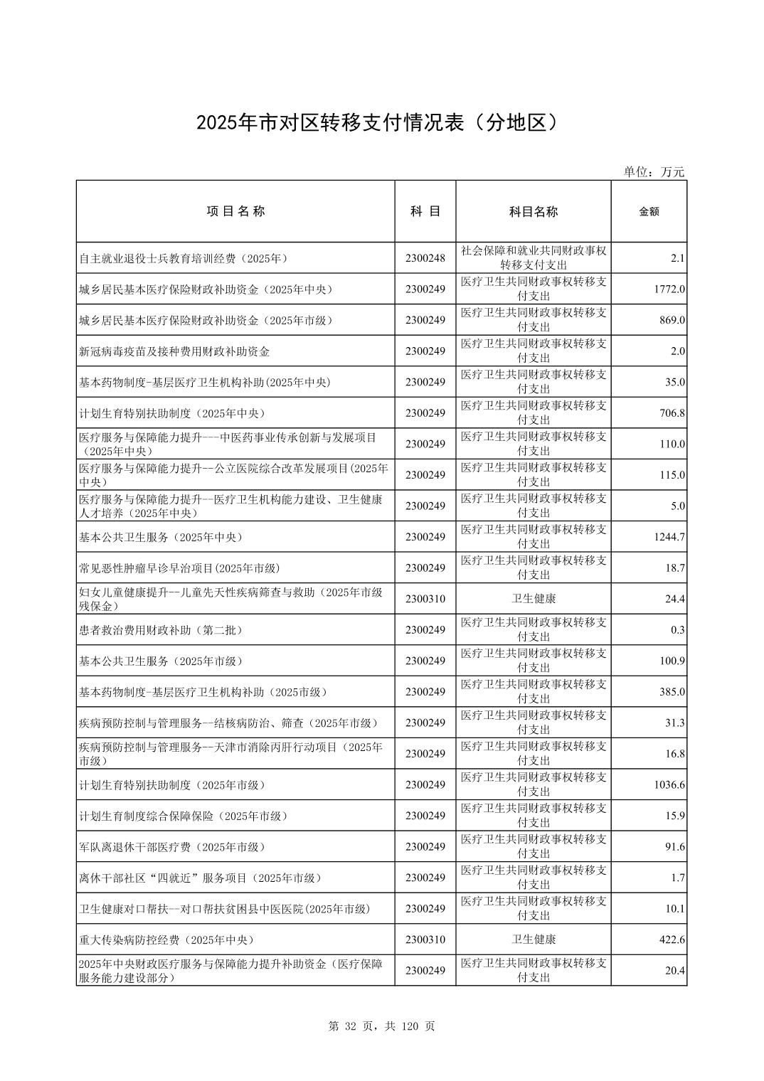 彩金论坛