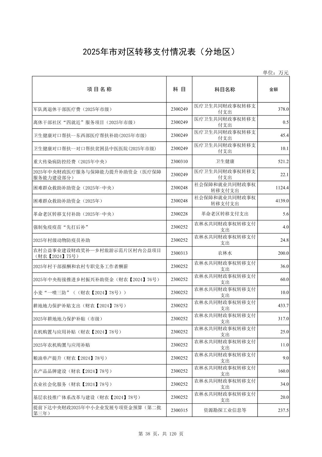 彩金论坛