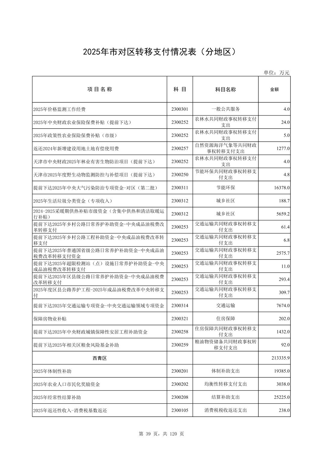 彩金论坛