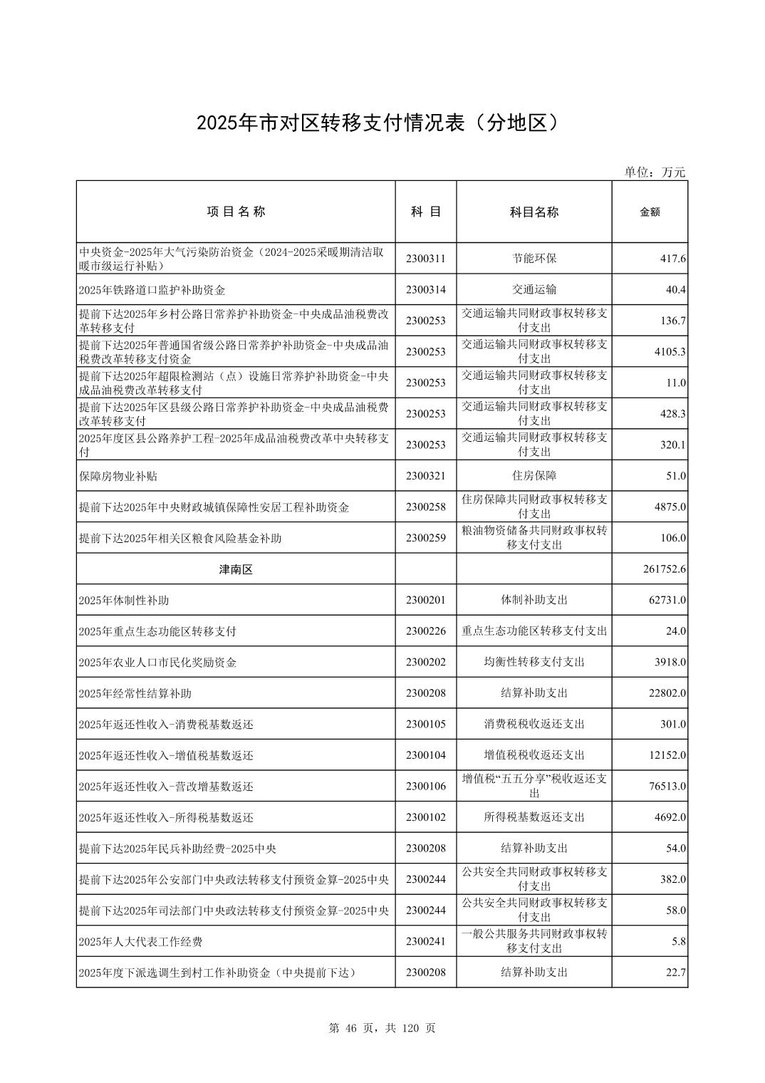 彩金论坛