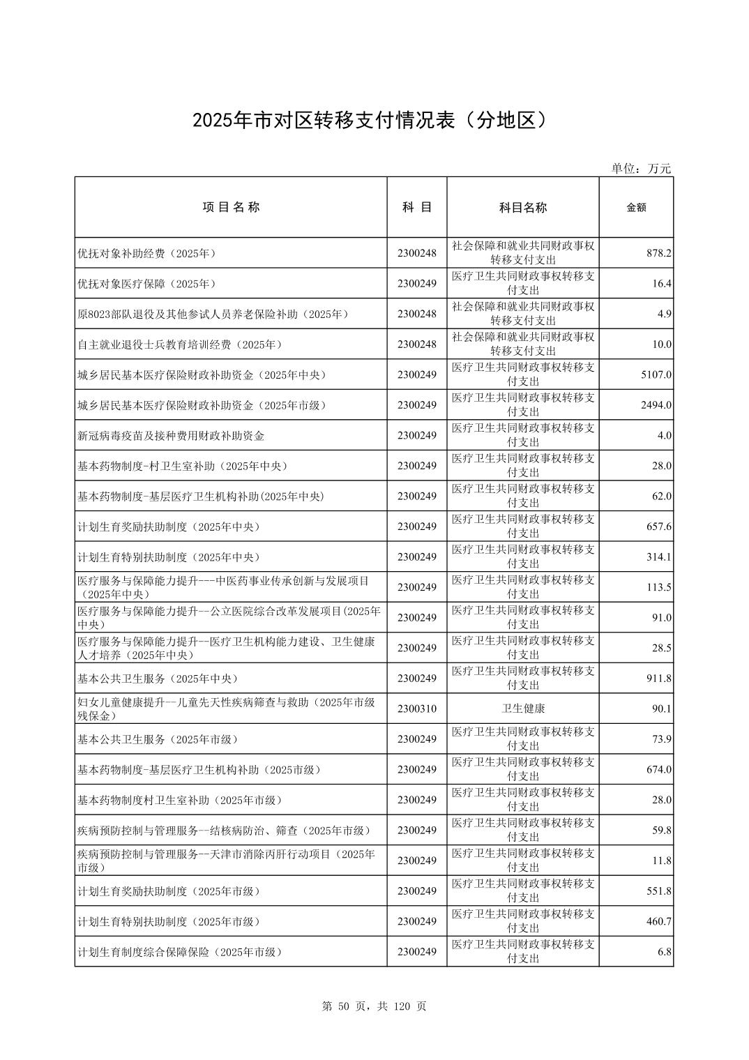 彩金论坛