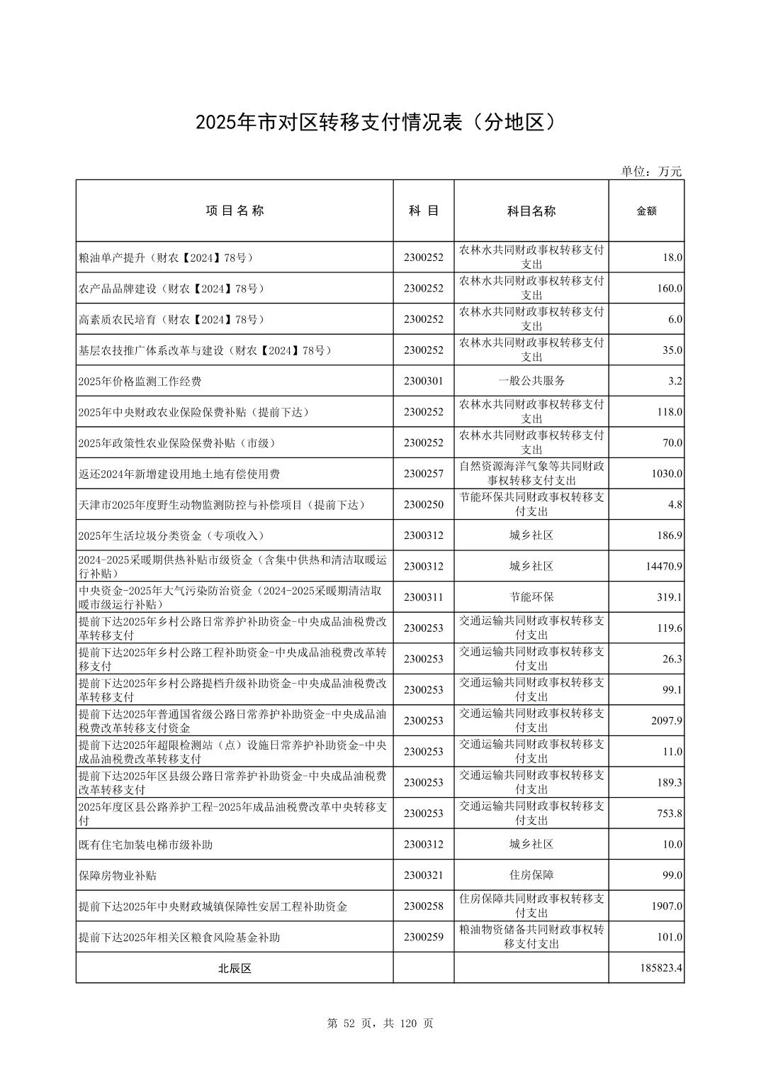 彩金论坛