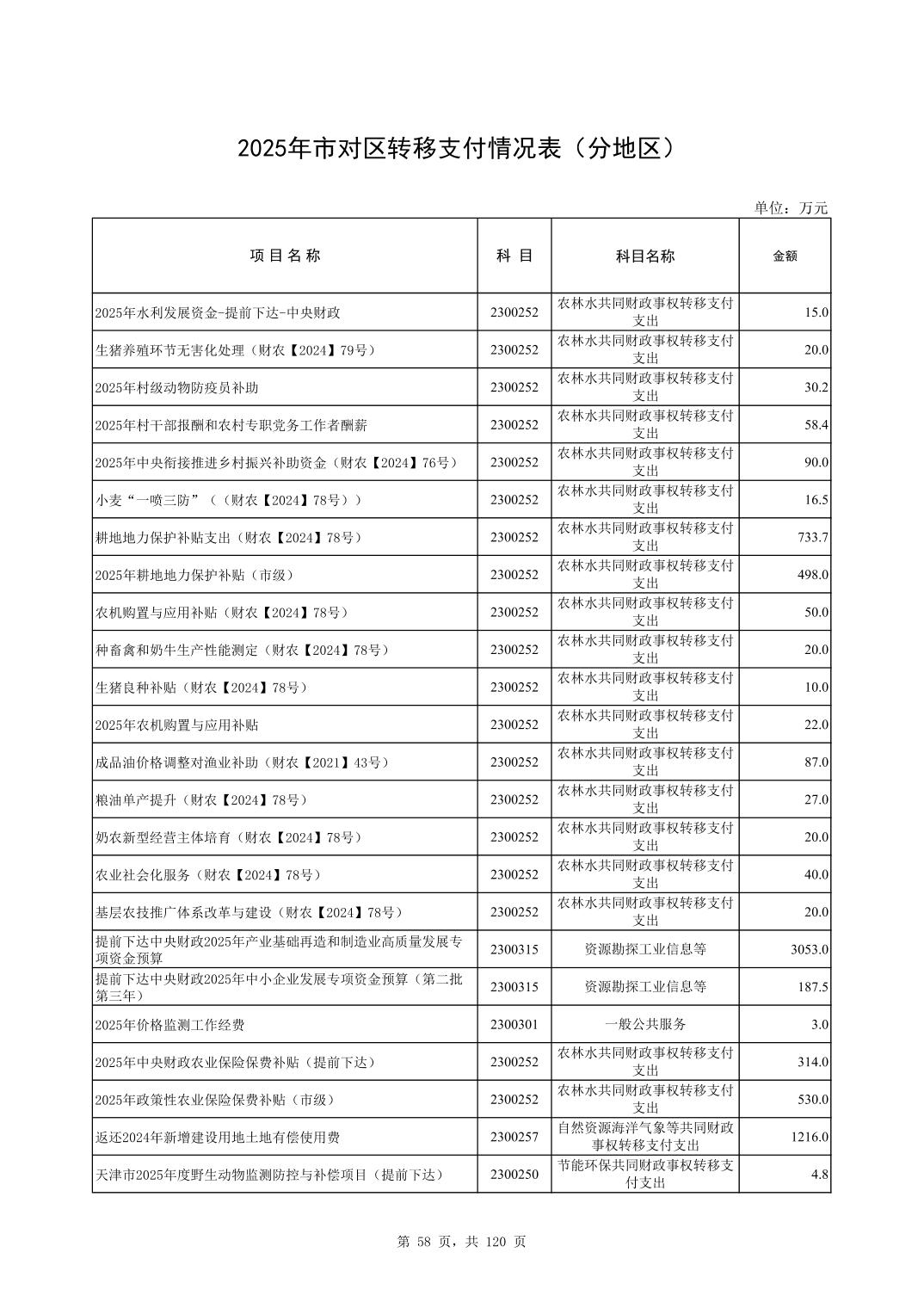 彩金论坛