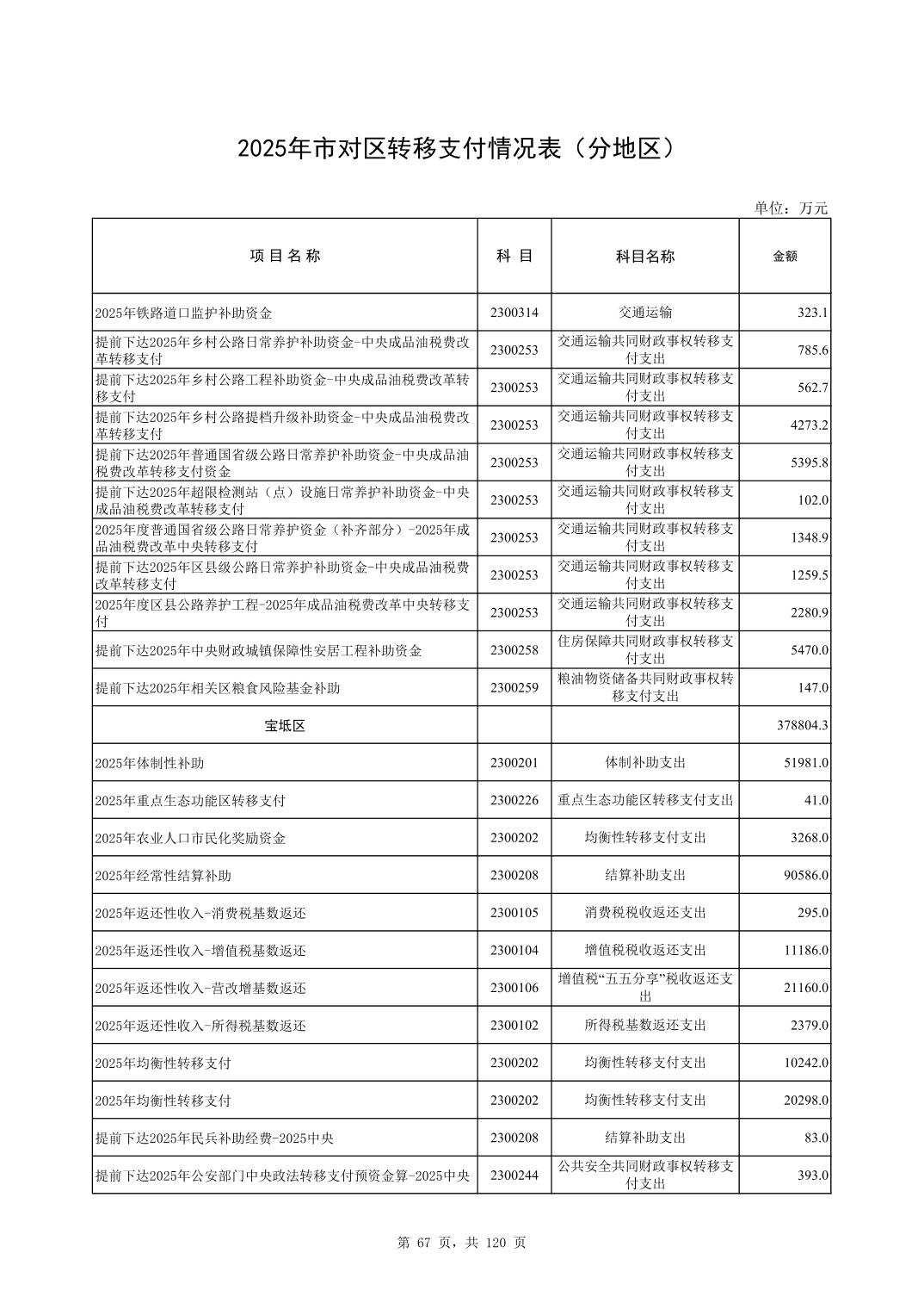 彩金论坛