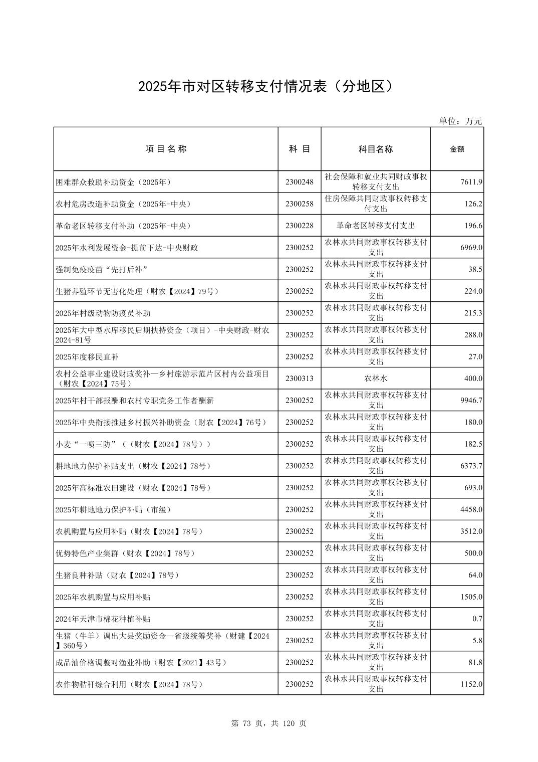 彩金论坛