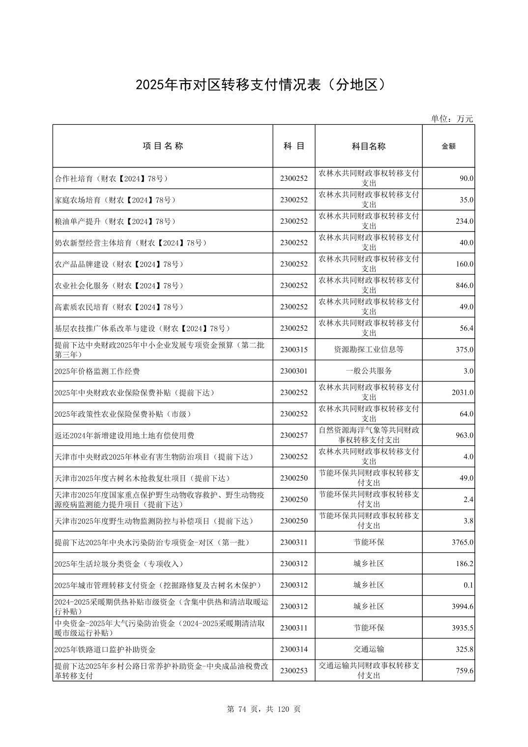 彩金论坛