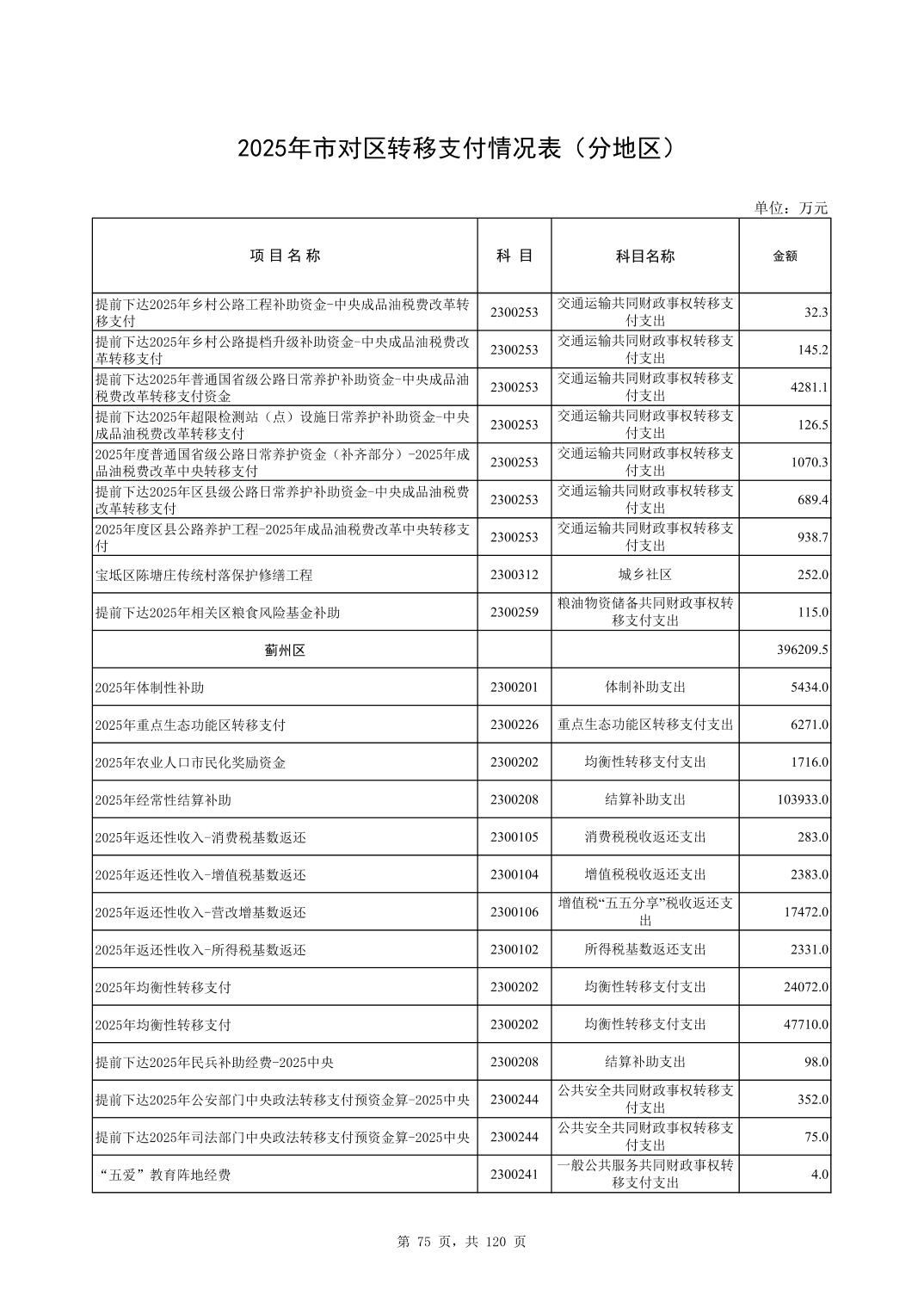 彩金论坛