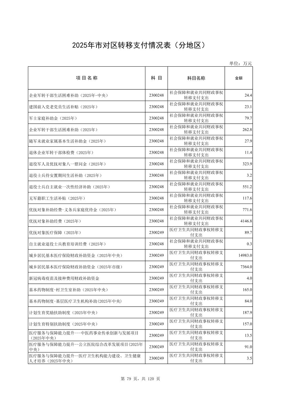 彩金论坛