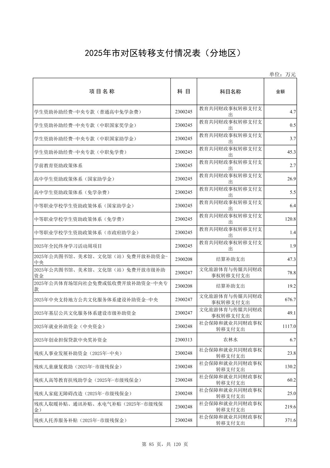 彩金论坛