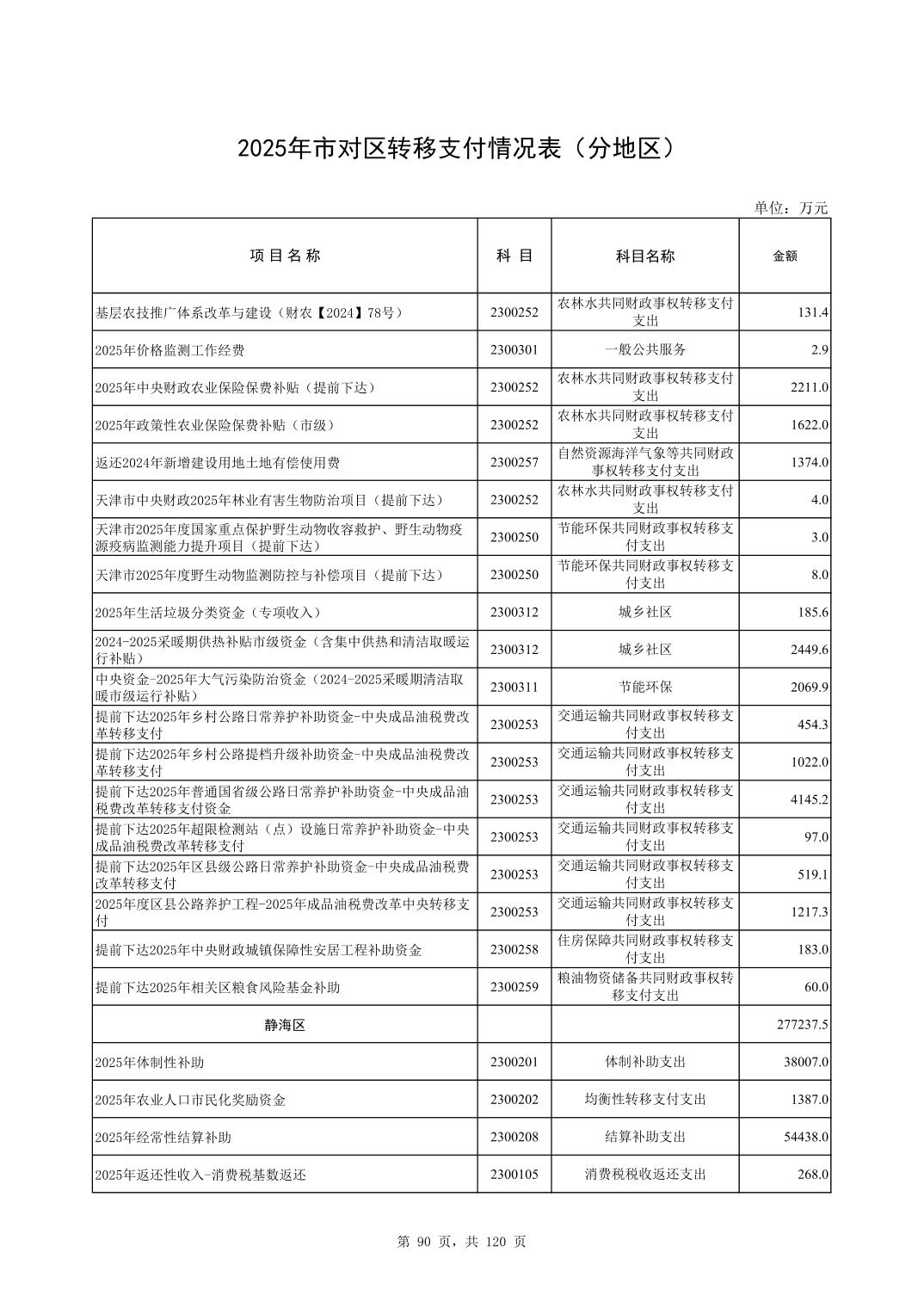 彩金论坛