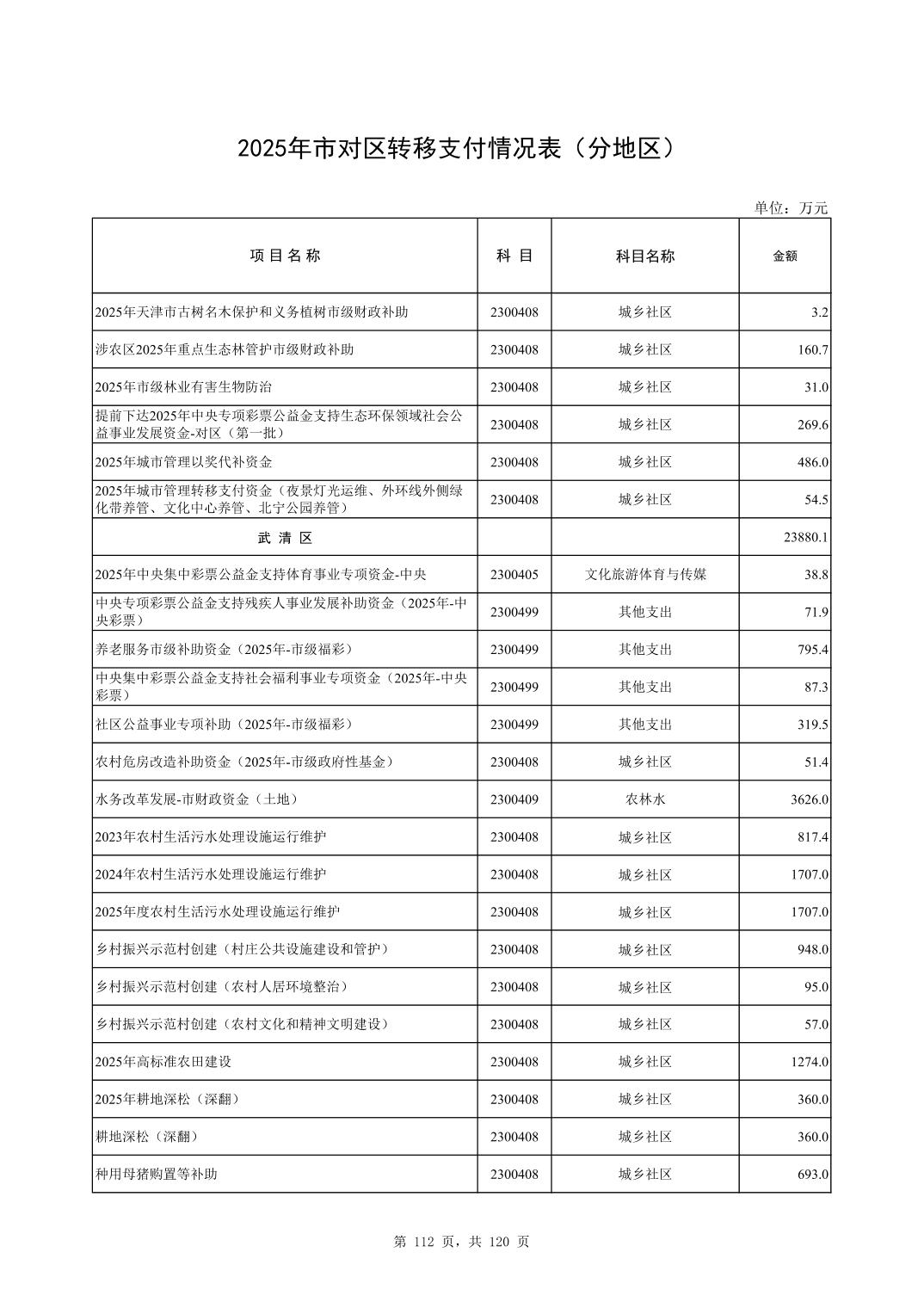彩金论坛