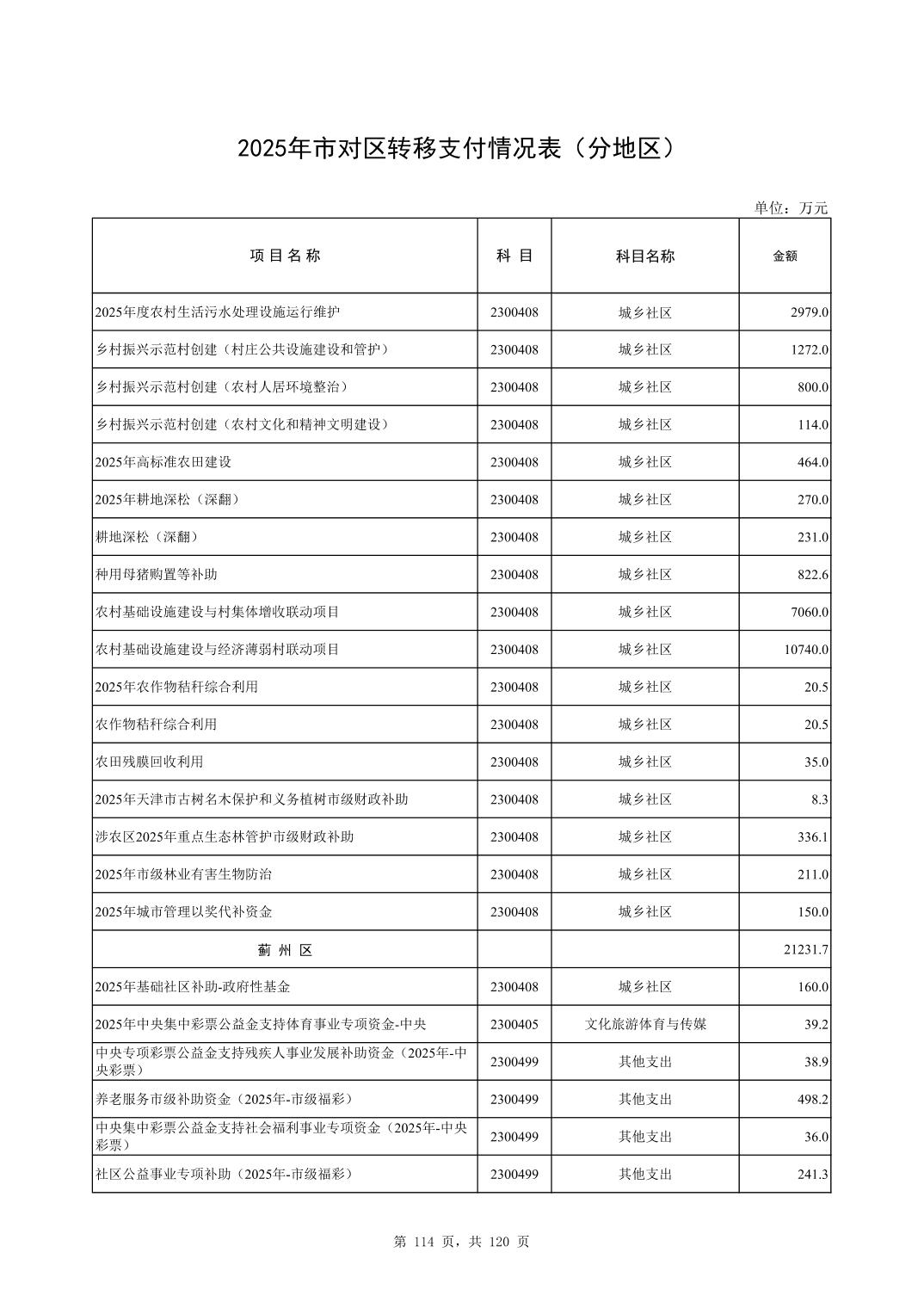 彩金论坛