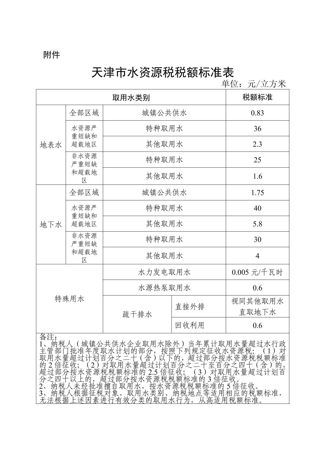 彩金论坛